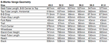 Specialized Venge Geometry Chart Road Bikes Geometry Bike