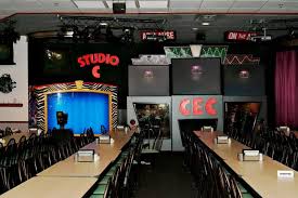 It S Important Have Large Arched Red Sans Serif Signs Around Inside The Chuck E Cheese To Find Your Way Around Wayfinding Signage Wayfinding Signage