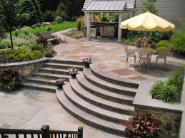 Designs For Backyard Patios