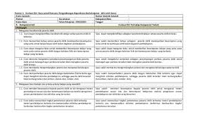 Berikut yang dapat kami bagikan terkait contoh format daftar evaluasi diri kerja guru. Doc Format Evaluasi Diri Guru Program Pkb Nely Suprayati Praya Academia Edu