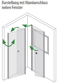 Klappdusche Fensterdusche Dusche Vorm Fenster Dusche Am Fenster Dreh Falt Element Duschkabinen Duschabtrennung Dusche Begehbare Dusche Duschkabine Glas