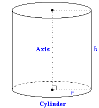 Find the cost of cloth required to make. Curved Surface Area Of A Cylinder