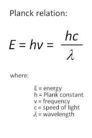 Planck Equation Theoretical Physics Modern Physics Physics Formulas