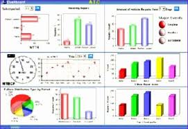 We did not find results for: Preventive Maintenance Excel Template Ilene Lovely Excel Metric Dashboard Examples Memes 474322 Dashboard Examples Preventive Maintenance Excel Templates
