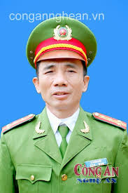 Báo Công an Nghệ An