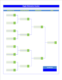 What is the film that this meme template is from? Tournament Bracket Single Elimination 4 Rounds Templates At Allbusinesstemplates Com