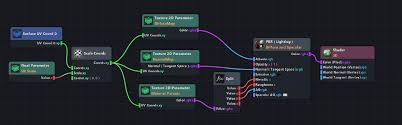 We did not find results for: Shader Graph Editor Lens Studio Max Van Leeuwen
