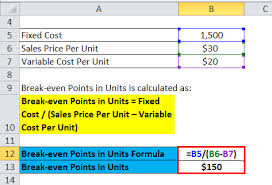 Variable Costing Formula Calculator Excel Template