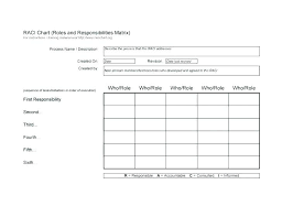 Roles And Responsibilities Template Powerpoint