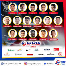 Excited for the gilas vs korea game at 6. Sbp Names Gilas Pilipinas Pool For Fiba Asia Cup Qualifiers Bubble News Feed