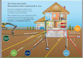 This company is separate from local utilities, and the service contracts it provides will cover damage to utility lines that home insurance and local municipalities won't. What Is Service Line Insurance Crowley Insurance Agency