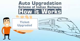 Auto Upgradation Scheme Of The Indian Railways How It Works