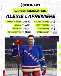 By rotowire staff | rotowire. Ea Sports Nhl We Simulated Alexis Lafreniere S Nhl Career In Nhl21 Play Nhl 21 Now Http X Ea Com 66013 Facebook