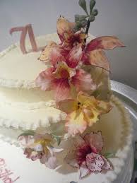 Creative Birthday Cake Ideas For Boyfriend You Have To See 71st Birthday Cake On Craftsy 71 Birthday New Birthday Cake Birthday Cake Illustration