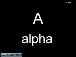 Template:selfref template:infobox writing system the international phonetic alphabet ( ipa ) is an alphabetic system of phonetic notation based primarily on the latin alphabet. Vhfradiocourse Com Phonetic Alphabet Marine Phonetic Alphabet Marine Vhf Radio Radio