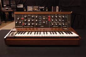 Image result for Synthpop