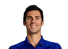 Nikola Cacic Tournament Results