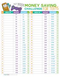 52 week money challenge for teens free printable