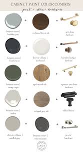 Why benjamin moore hale navy is so versatile on walls, furniture and even as a kitchen cabinet paint color. Kitchen Cabinet Color Combos Laptrinhx