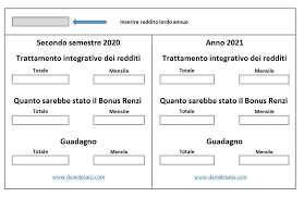Calcolo importo detrazioni irpef per i lavoratori dipendenti. Taglio Al Cuneo Fiscale Calcola L Aumento Della Busta Paga Daniele Saisi Blog