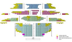 Mill Tyne Theatre Newcastle Seating Plan View The