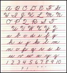 cursive alphabet chart to print alphabet image and picture