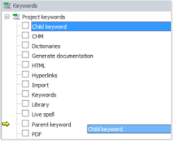Finding the keywords in an articl. How To Define Parent And Child Keywords Helpndoc