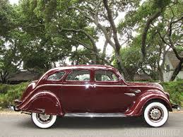 Image result for Harvard Maroon 1936 Chrysler