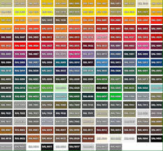 Mgp Ltd On In 2019 Painting Old Furniture Ral Color Chart