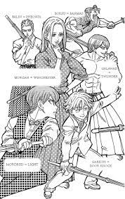 Knights of Avalon, who do you think will be in the 4 knights of apocalypse  manga? : r/Mokushirokunoyonkishi