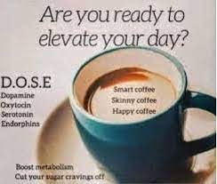 Pin On Coffee And Weight Loss