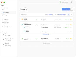 Understanding blockchain technology helps you understand why this is the key to the power of the digital currency. Ledger Nano S Review The Most Popular Crypto Hardware Wallet In The World Coincodex