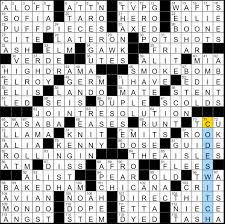 Rex parker does the nyt crossword puzzle. Rex Parker Does The Nyt Crossword Puzzle Shift From One Dialect To Another Depending On The Social Context Tv Host With The Autobiography Born A Crime Animal Wearing Red Pajamas