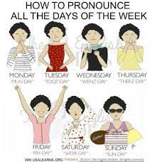 How to say friday in spanish? English Class Sater Monday Tuesday Wednesday Friday Saturday Sunday