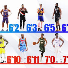 Zion williamson was certified to be 6 feet, 6. Ranking The Best Nba Players By Height Fadeaway World