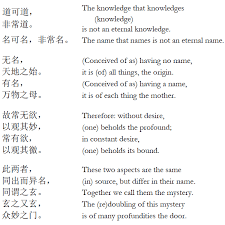 State university of new york press; Motivational Quotes English And Chinese Contoh Two