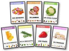 Jeux Des 7 Familles Gratuits A Imprimer Sur Les Animaux La Nourriture Jeux Des 7 Familles Jeux Jeux A Imprimer