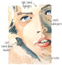 If mixing a dark skin tone add 2 parts brown paint. Watercolor Skin Tone Tutorial How To Mix Realistic Flesh Colors