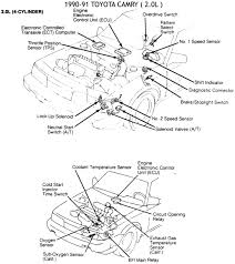 Electrical engineering sample paper keystone algebra 1 review answer key hp 10bii financial calculator manual download honda h23a vtec engine diagram auy engine the big problem solution let it be 2014 consumer guide engineering mechanics statics bedford solutions manual. Diagram 1987 Toyota 2l Engine Diagram Full Version Hd Quality Engine Diagram Diagramman Destraitalia It