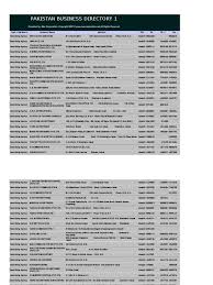 Asian composites manufacturing sdn bhd lot 224 bukit kayu hitam industrial estate 06050 bukit kayu hitam kedah darul aman, malaysia. Pakistan Business Directory 1 Id 5c11684e50e25