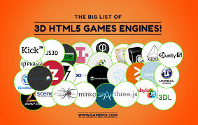 It makes full use of the playcanvas physically based rendering engine to achieve stunningly realistic visuals which is critical. The Big List Of Html5 3d Games Engines