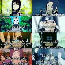 pin by val on uchiha clan itachi uchiha naruto itachi