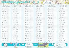 примеры по математике 3 класс на деление и умножение Trenazher Na Umnozhenie I Delenie Matematika 2 Klass Umnozhenie Slozhenie I Vychitanie Matematika