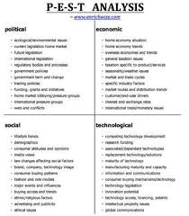 Pest Analysis Strategy Management Swot Framework Business Competition Competitive Advantage Organizati Business Analysis Business Leadership Management