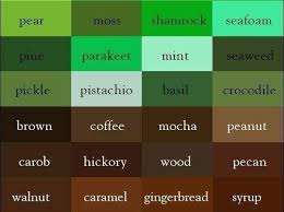 Names Of Colors In English Shades Of Green And Brown Colors Name In English Color Names Color
