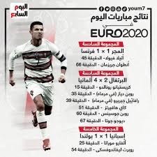 يلا لايف اهم مباريات اليوم. Ù†ØªØ§Ø¦Ø¬ Ù…Ø¨Ø§Ø±ÙŠØ§Øª Ø§Ù„ÙŠÙˆÙ… ÙÙ‰ ÙŠÙˆØ±Ùˆ 2020 Ø§Ù†ØªØµØ§Ø± Ù…Ø«ÙŠØ± Ù„Ù€ Ø£Ù„Ù…Ø§Ù†ÙŠØ§ Ø¥Ù†ÙÙˆØ¬Ø±Ø§Ù Ø§Ù„ÙŠÙˆÙ… Ø§Ù„Ø³Ø§Ø¨Ø¹
