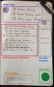 Hack Your Moleskine To Boost Your Productivity In 2020 Moleskine Planner Moleskine Moleskine Planner Hack