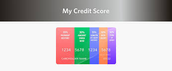 How long does it take to get approved for eastwest credit card? How To Get 100 Approved For Credit Card 5 Best Offers For Any Credit