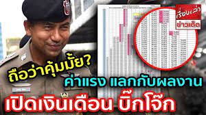 เปดเงนเดอน บกโจก ผฝากผลงานไวเพยบ แลกกบคาแรง ททำจน ตวลบ ถอวาคมมย via popular right now thailand https www youtube com watch v baseball cards baseball cards
