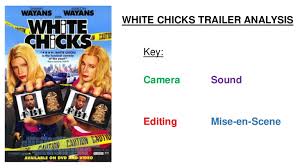 Examine the coloring of the bird. White Chicks